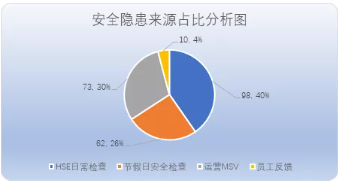 1598236898946710.png image.png